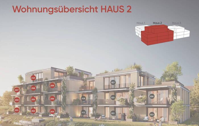 Wohnungen Haus 2