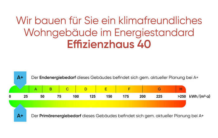 Klimafreundliches Wohngebäude - Effizienzhaus 40